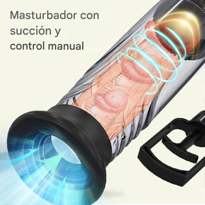 Bomba de vacío para el pene- Mejorada