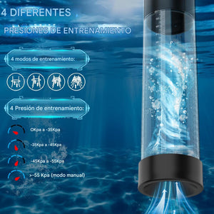 Bomba eléctrica para agrandamiento pene