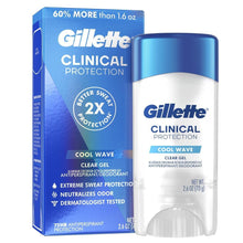 Cargar imagen en el visor de la galería, Gillette Clinical Clear Gel Sport antitranspirante y desodorante, 2.6 oz
