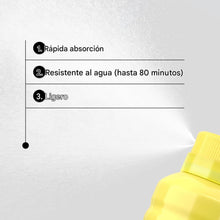 Cargar imagen en el visor de la galería, Protección solar de playa, de Neutrogena
