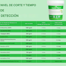 Cargar imagen en el visor de la galería, Prueba de drogas en orina 12 diferentes drogas
