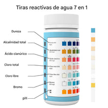 Cargar imagen en el visor de la galería, Kits de prueba para jacuzzis y piscinas (100 tiras)
