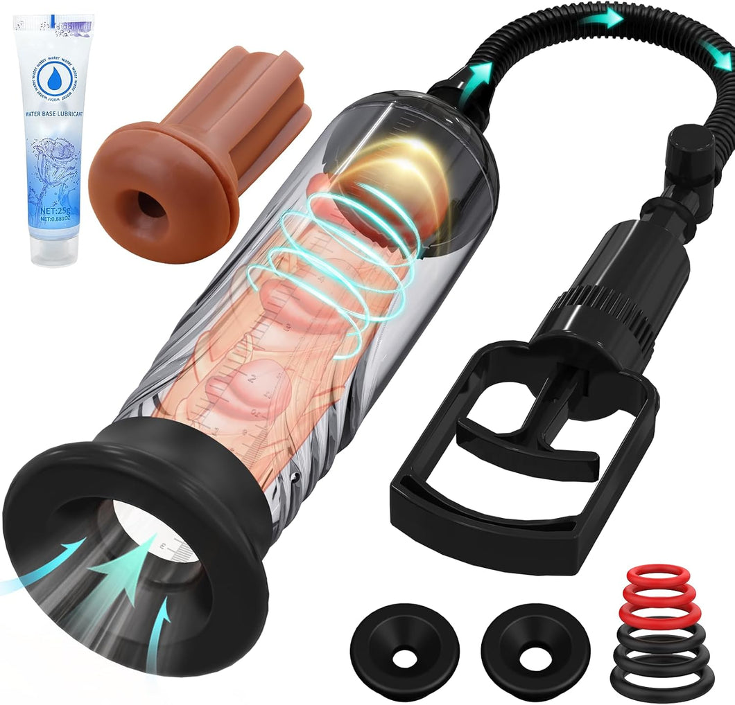 Bomba de vacío para el pene- Mejorada