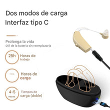 Cargar imagen en el visor de la galería, Audífonos para personas mayores recargables con cancelación de ruido
