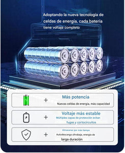 Paquete de 40 baterías de 23A y 12 voltios