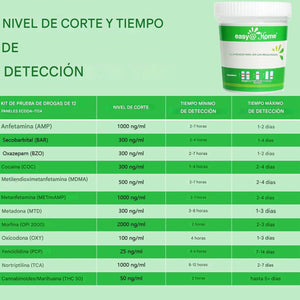 Kit de prueba de drogas en orina de varios paneles para BZD, COC, MET-500, OPI-300, THC y temporizador