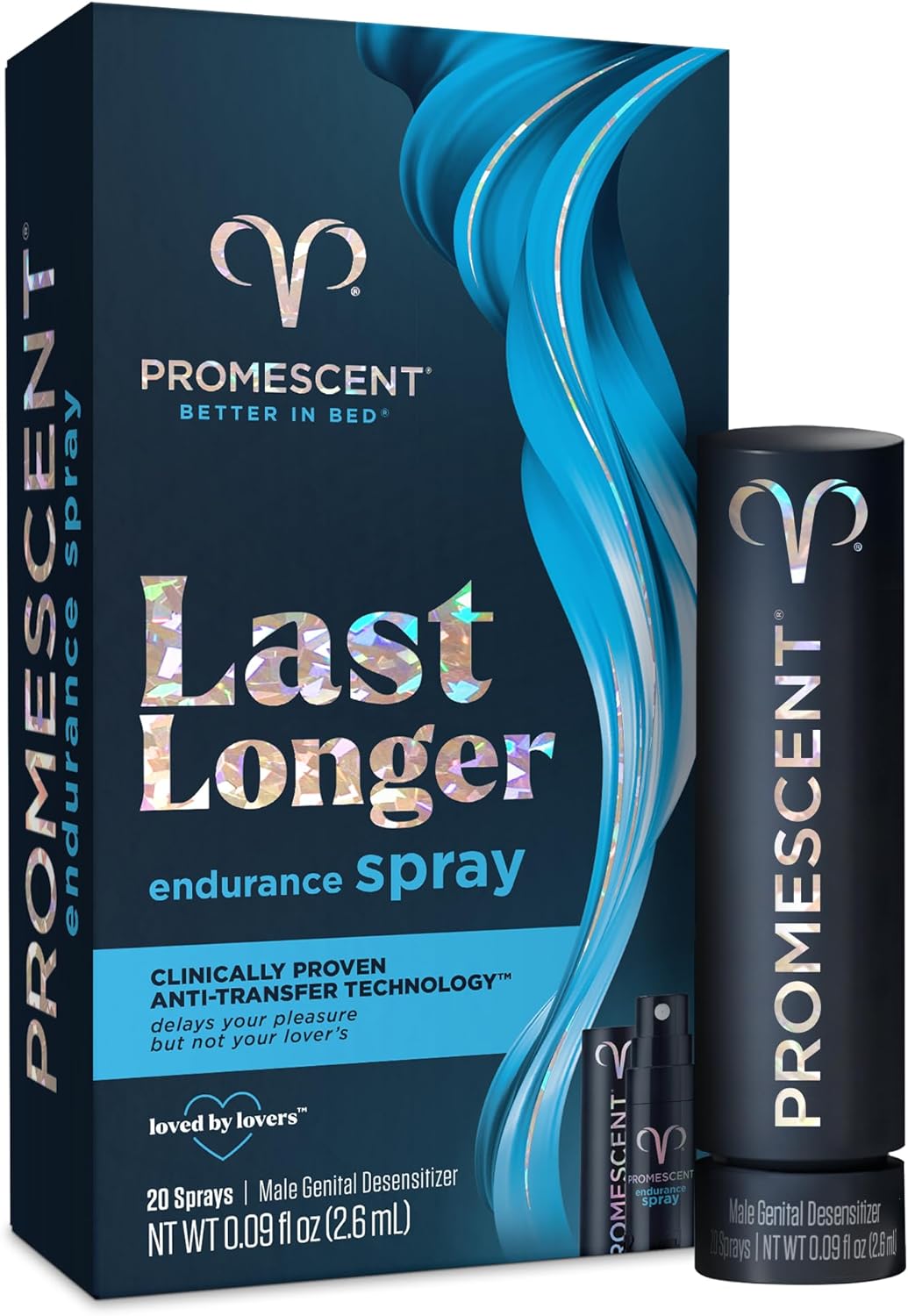 Espray desensibilizante para hombres Q1