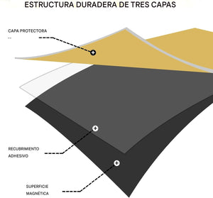 Hojas magnéticas con respaldo adhesivo