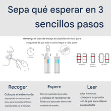Cargar imagen en el visor de la galería, Kit de prueba de drogas de saliva oral de 6 paneles
