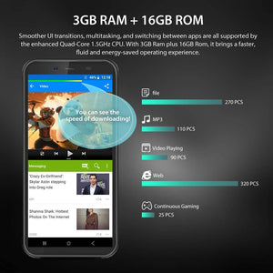Celular desbloqueado, Blackview BV5500 Pro 4G Dual SIM Android 9.0 Impermeable a prueba de caídas, batería de 4400 mAh NDP-23
