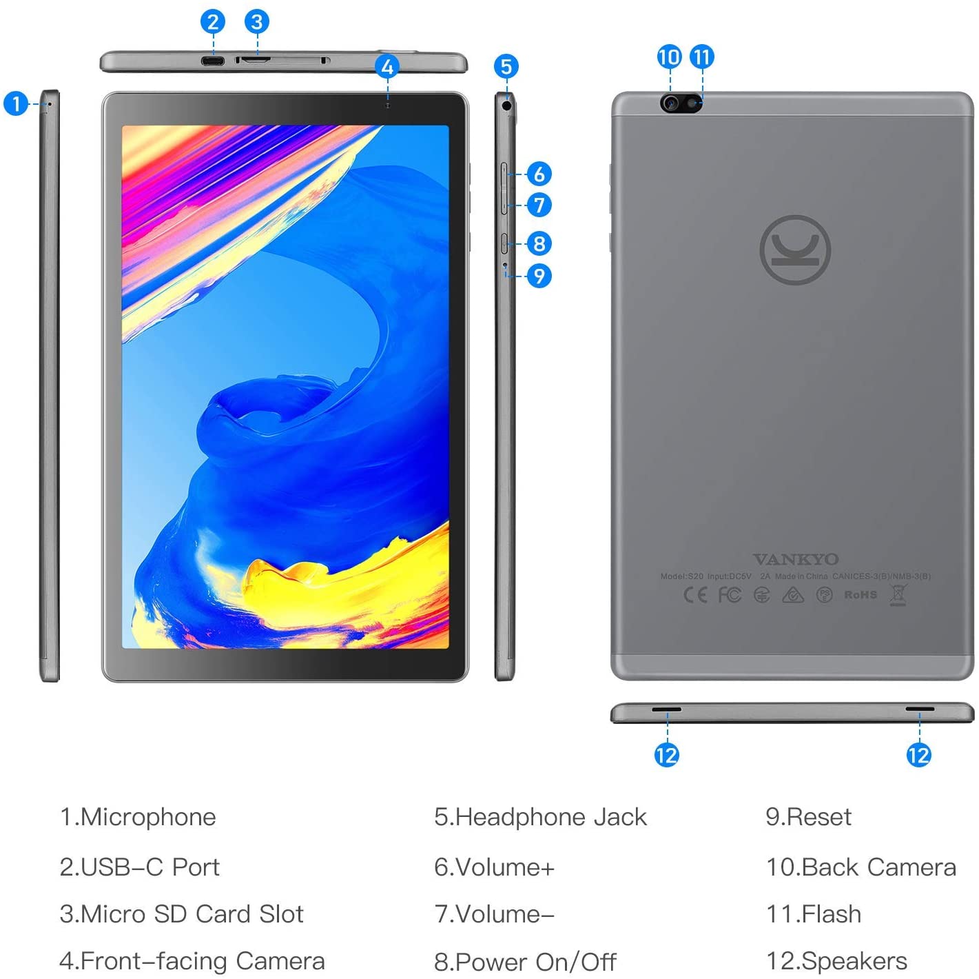 Tablet 7 pulgadas para Android 10 Tablet PC, pantalla HD 1280x800IPS,  procesador Octa Core, 3500mAh, 2G RAM 32G ROM, 5G WiFi Bluetooth Dual Band