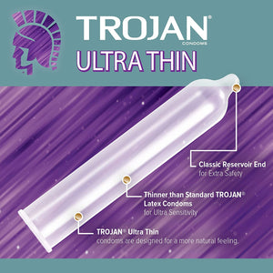 Condones Trojan Ultra Finos Latex NDP-5