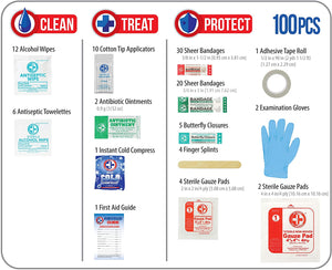 Kit de primeros auxilios de 100 piezas, limpiar, tratar y proteger NDP9